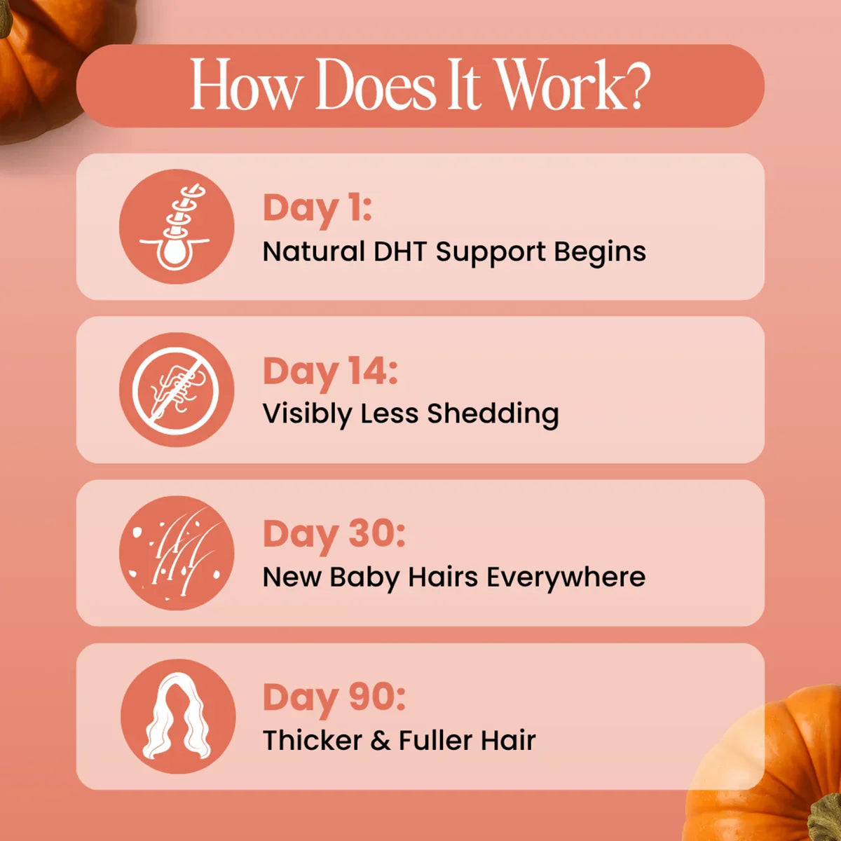 Pumpkin Seed Oil Softgels (Copy)