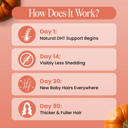 Pumpkin Seed Oil