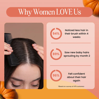 Pumpkin Seed Oil Softgels (Copy)